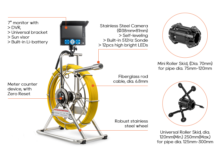 Mini Classic Drain/Pipe Inspection Camera with 20m/66ft ~ 40m/130ft cable